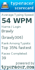 Scorecard for user brawly306