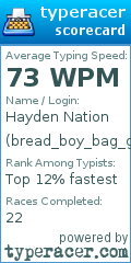 Scorecard for user bread_boy_bag_getter