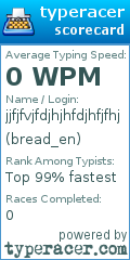 Scorecard for user bread_en