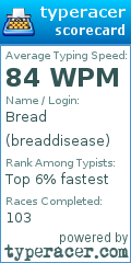 Scorecard for user breaddisease