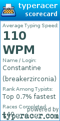 Scorecard for user breakerzirconia