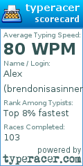 Scorecard for user brendonisasinner