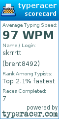 Scorecard for user brent8492