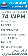 Scorecard for user brentocmz