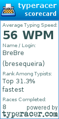 Scorecard for user bresequeira