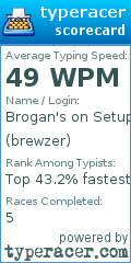 Scorecard for user brewzer