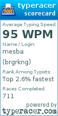 Scorecard for user brgrkng