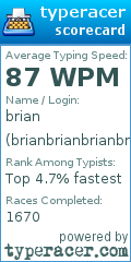 Scorecard for user brianbrianbrianbrianbrian