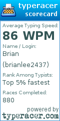 Scorecard for user brianlee2437