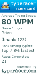 Scorecard for user brianlol123