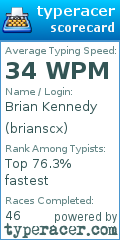 Scorecard for user brianscx