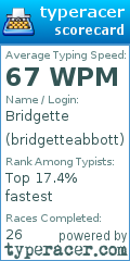 Scorecard for user bridgetteabbott