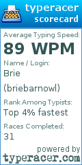 Scorecard for user briebarnowl