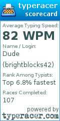 Scorecard for user brightblocks42