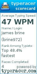 Scorecard for user brine972