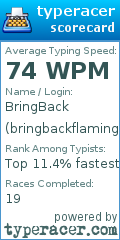 Scorecard for user bringbackflamingotypes