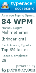 Scorecard for user bringerlight