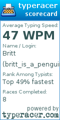 Scorecard for user britt_is_a_penguin