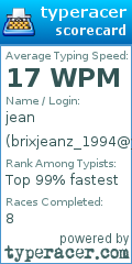 Scorecard for user brixjeanz_1994@yahoo.com