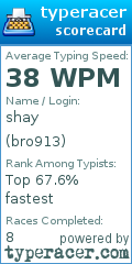 Scorecard for user bro913
