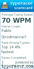Scorecard for user brodmancer