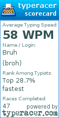Scorecard for user broh