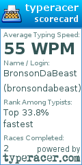 Scorecard for user bronsondabeast