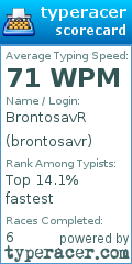 Scorecard for user brontosavr