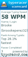 Scorecard for user broookeperez32