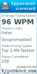 Scorecard for user bropromaster