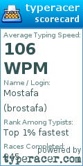 Scorecard for user brostafa