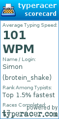 Scorecard for user brotein_shake