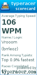 Scorecard for user brrleoz