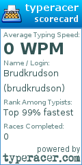 Scorecard for user brudkrudson