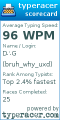 Scorecard for user bruh_why_uxd