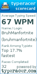 Scorecard for user bruhmanfortnite