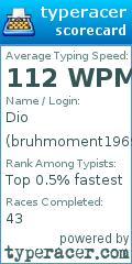 Scorecard for user bruhmoment1969