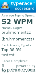 Scorecard for user bruhmomentzz