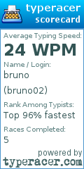 Scorecard for user bruno02