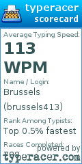 Scorecard for user brussels413