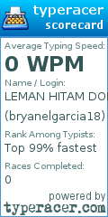 Scorecard for user bryanelgarcia18