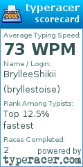Scorecard for user bryllestoise