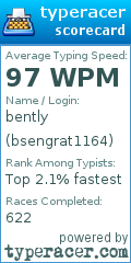 Scorecard for user bsengrat1164