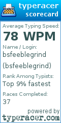 Scorecard for user bsfeeblegrind