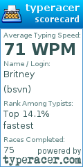 Scorecard for user bsvn