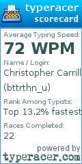 Scorecard for user bttrthn_u