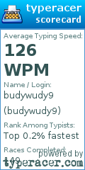 Scorecard for user budywudy9