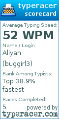 Scorecard for user buggirl3