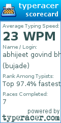 Scorecard for user bujade