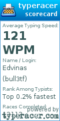 Scorecard for user bull3tf